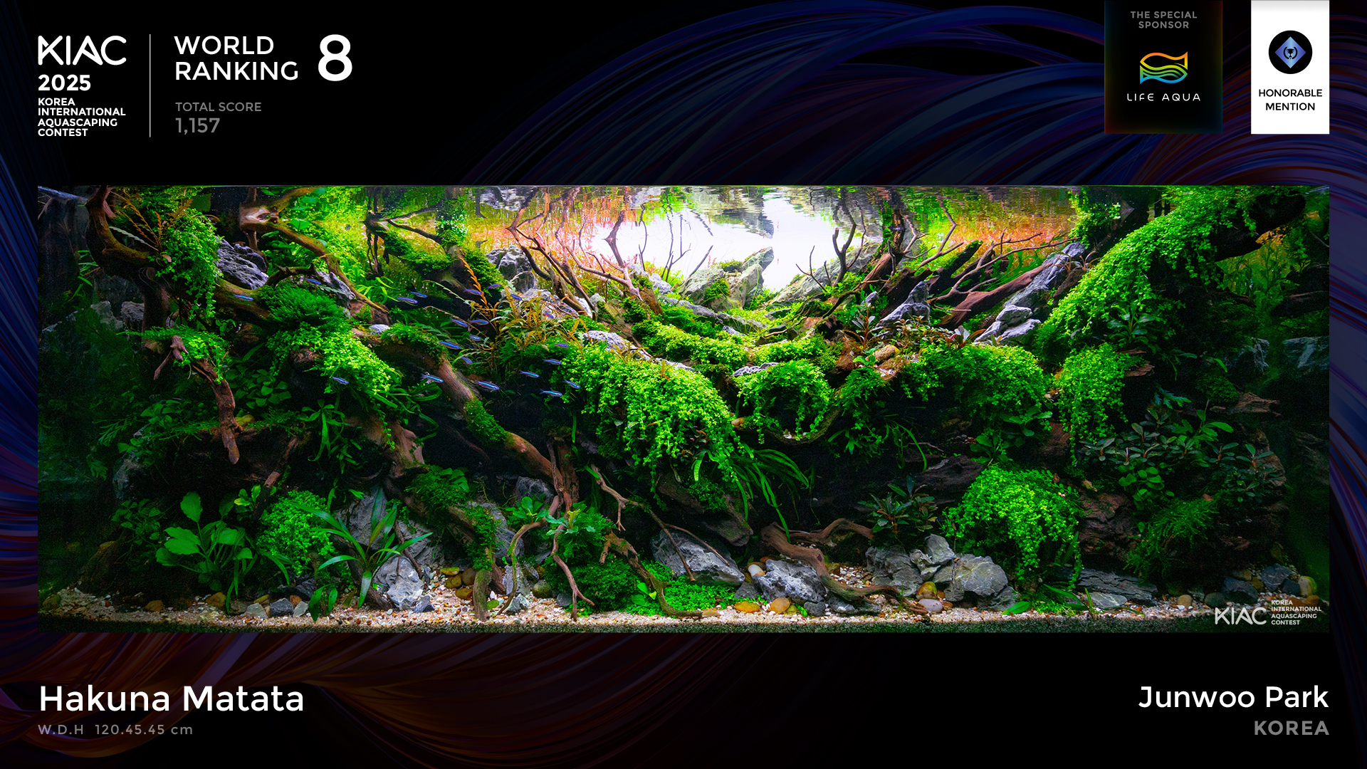 World Ranking 8. Hakuna Matata - Junwoo Park [Korea]