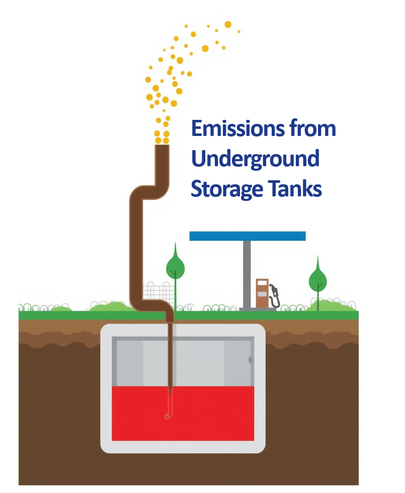 주유소 유중기 VOCs 문제점