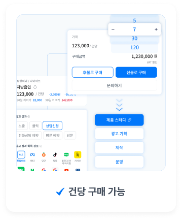다양한 결제 방식