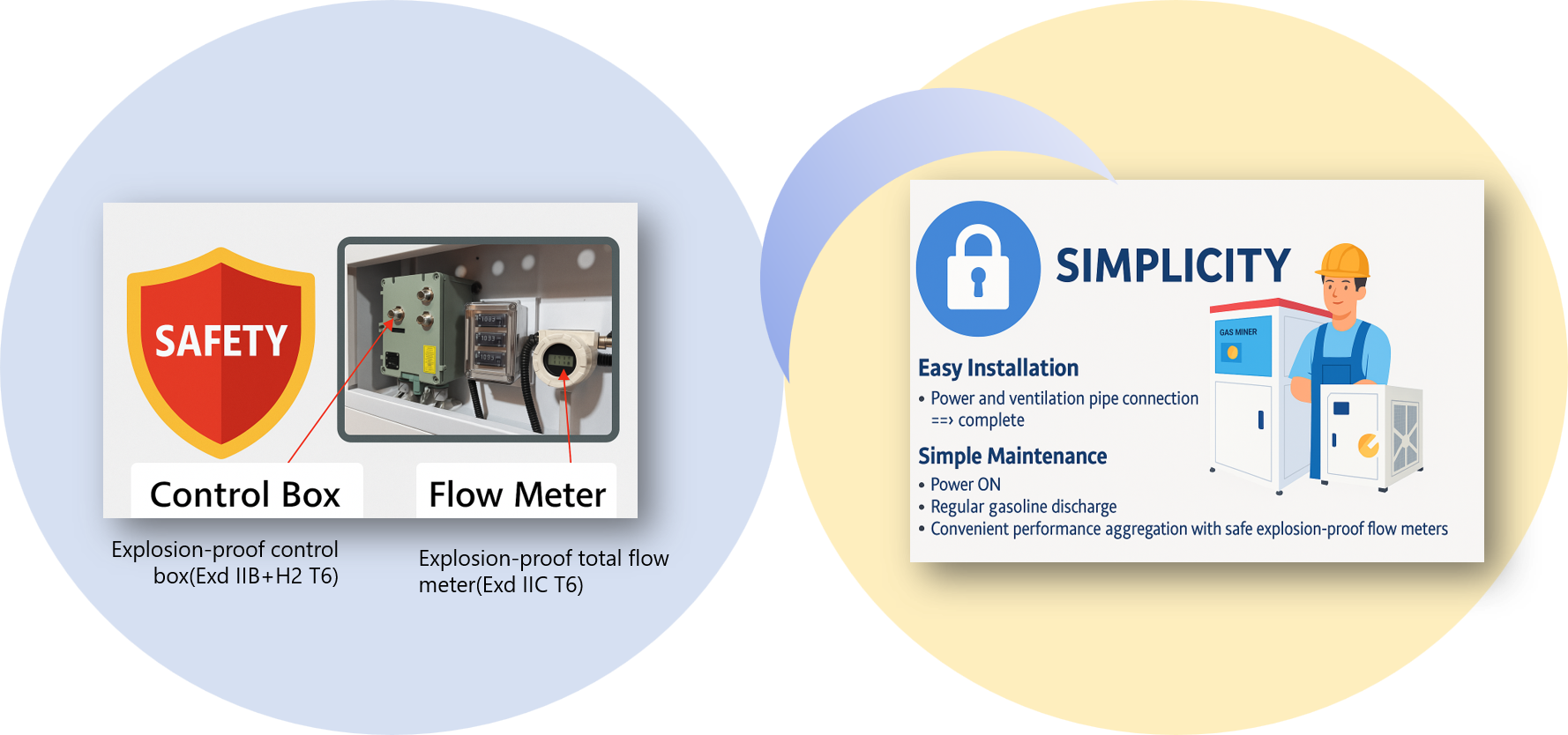 유증기 회수설비 가스마이너