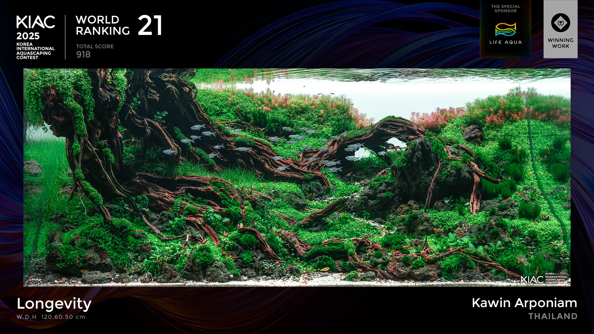 World Ranking 21. Longevity - Kawin Arponiam [Thailand]