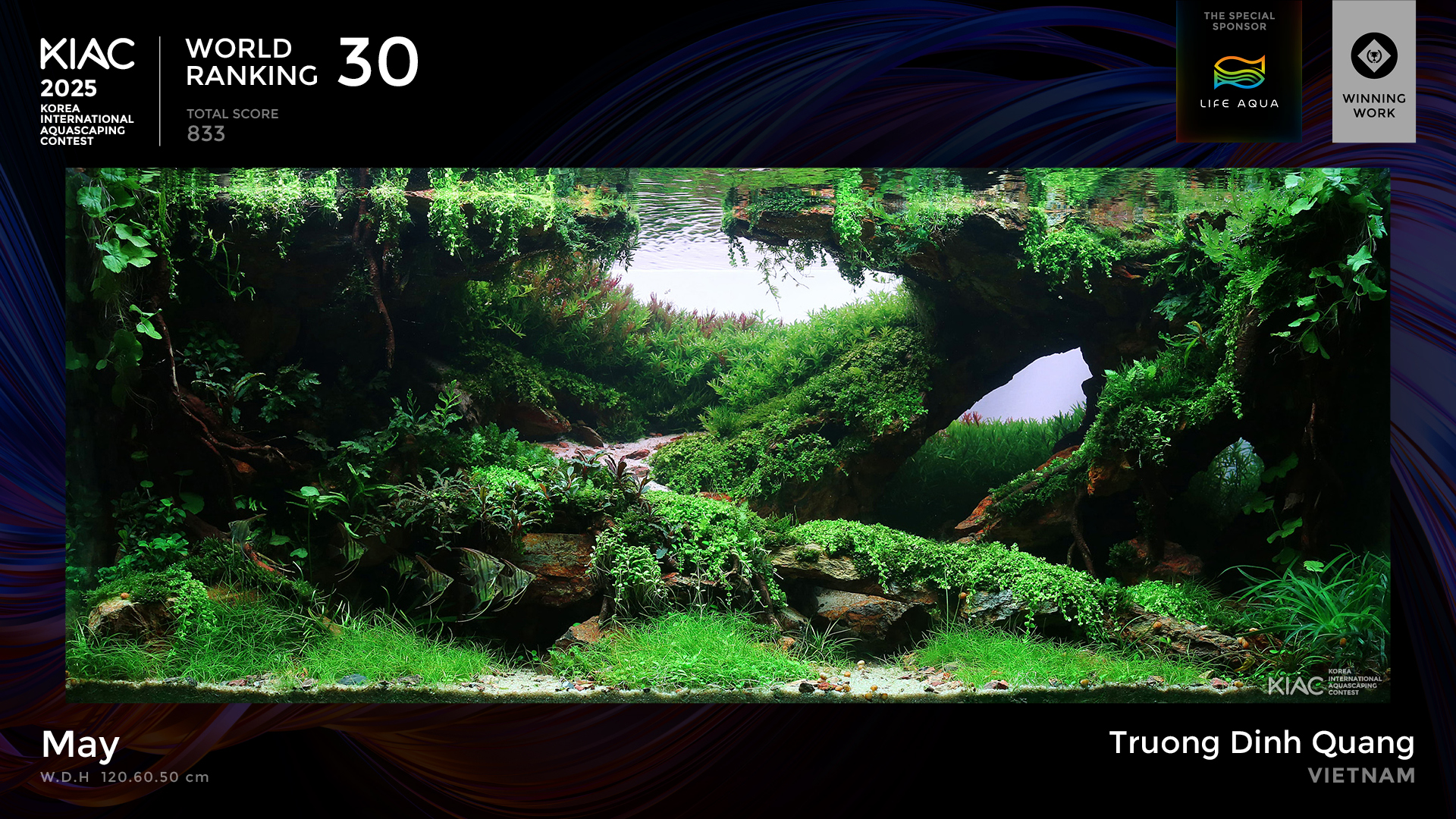 World Ranking 30. May - Truong Dinh Quang [Vietnam]