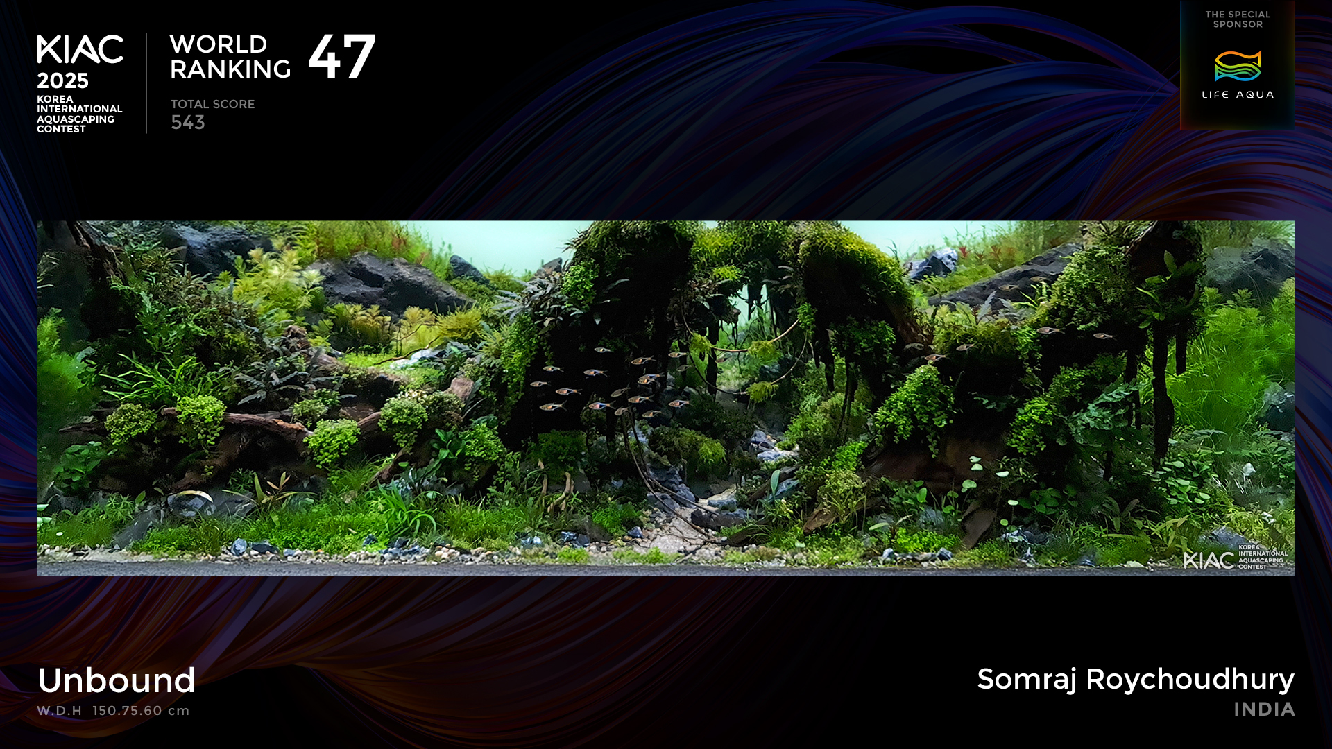 World Ranking 47. Unbound - Somraj Roychoudhury [India]