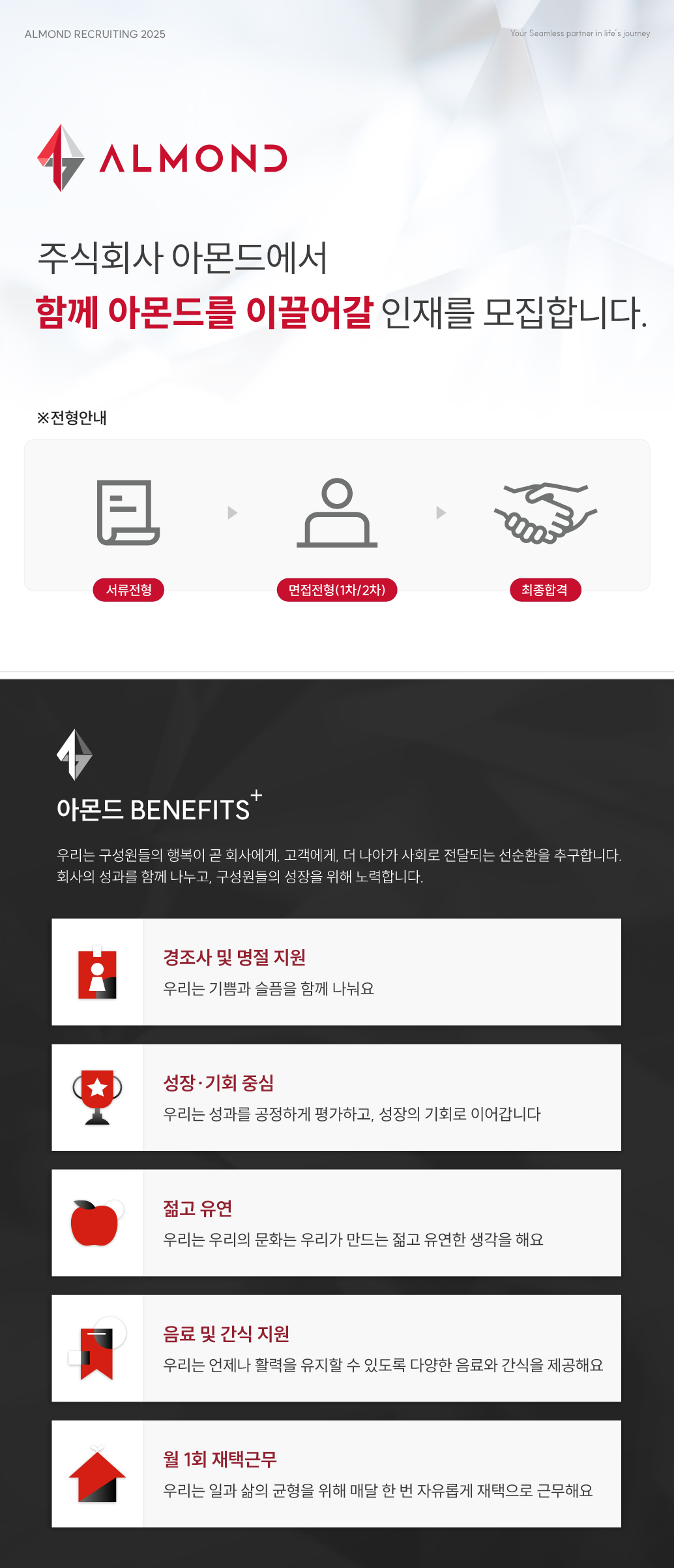 주식회사 아몬드 채용공고