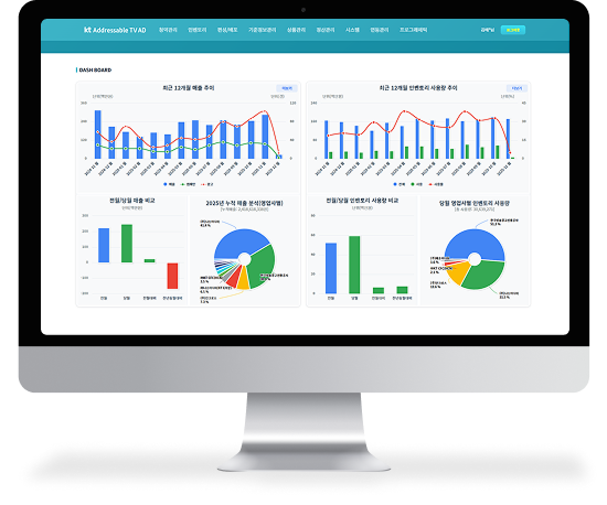 플랫브레드(PlatbreAD) 어드레서블TV