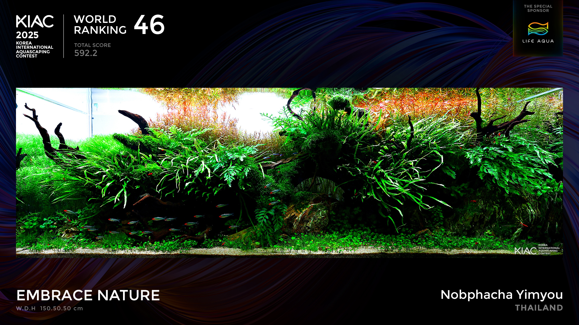 World Ranking 46. EMBRACE NATURE - Nobphacha Yimyou [Thailand]