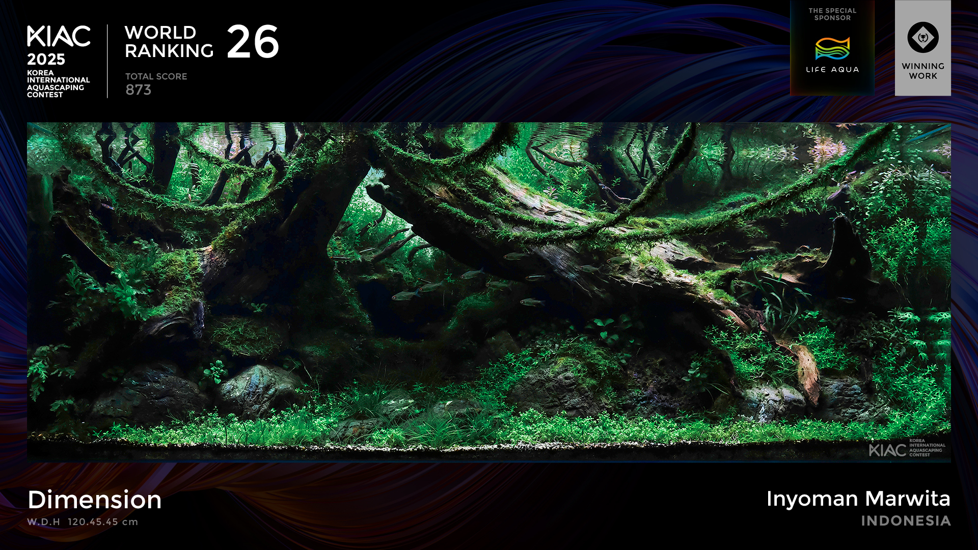 World Ranking 26. Dimension - Inyoman Marwita [Indonesia]