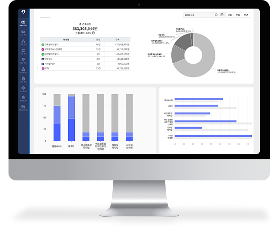 플랫브레드(PlatbreAD) KT바로광고