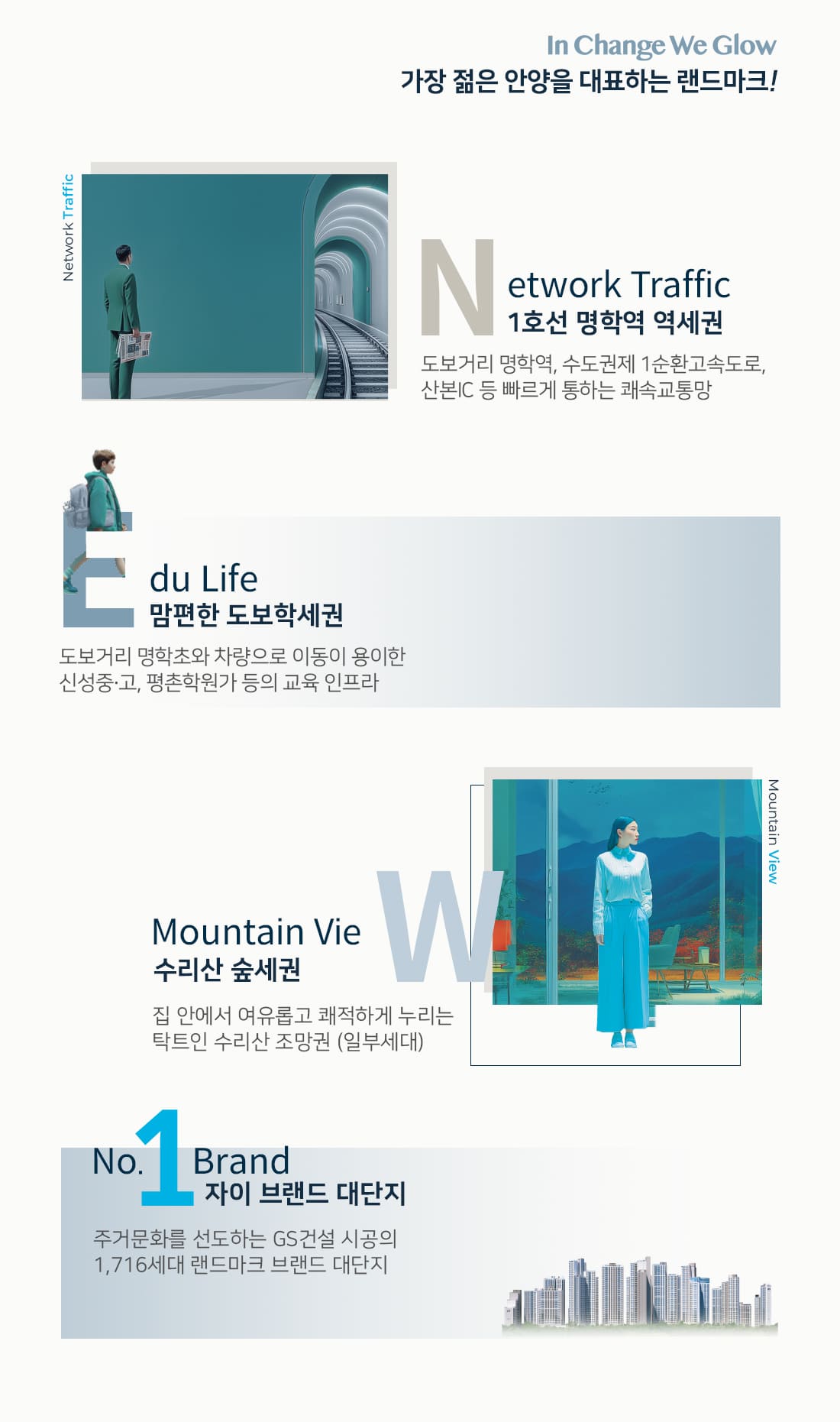 여수율촌벽산블루밍 현장위치