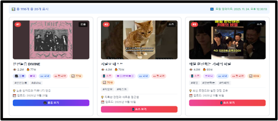 🔍 카테고리별 필터링: 재테크/금융, 과학기술, 자기계발 등 내 관심분야의 1등 영상을 즉시 찾아냅니다.