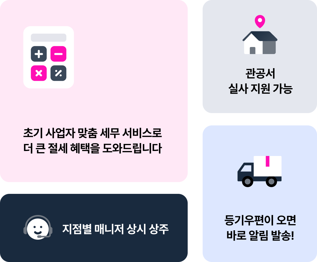 차별화된 비상주 혜택 | 코너스페이스 - 프리미엄 공유오피스