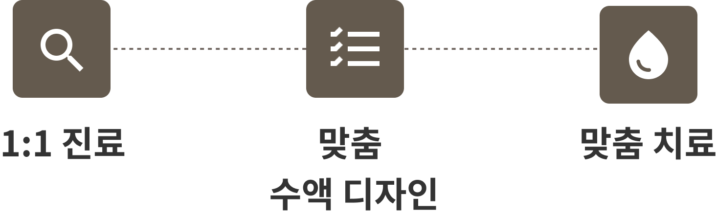 교대피부과