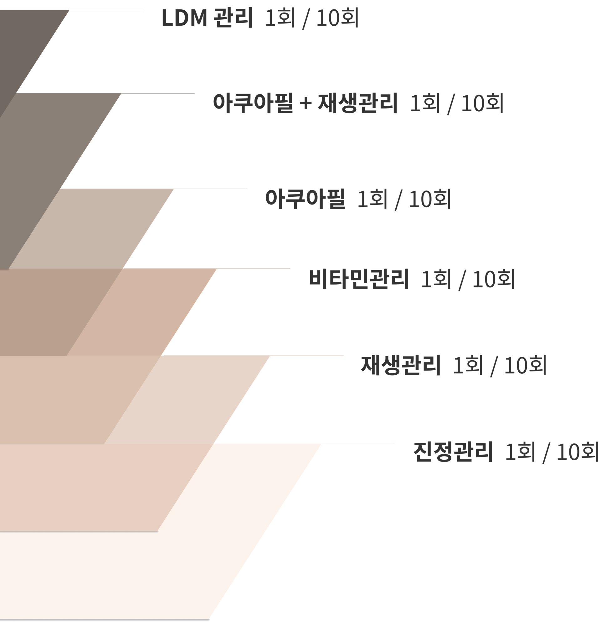 교대역 피부과