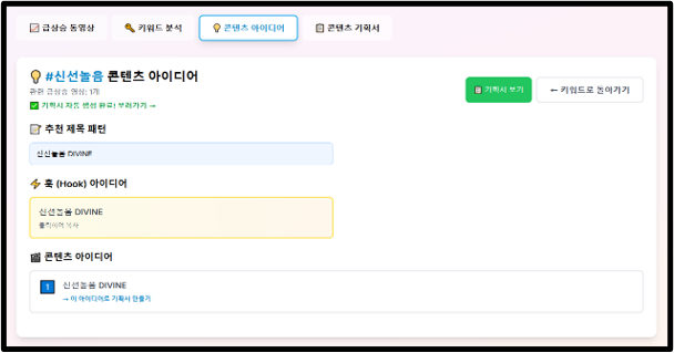 📝키워드를 클릭하는 순간, PD 수준의 기획서를 출력합니다.