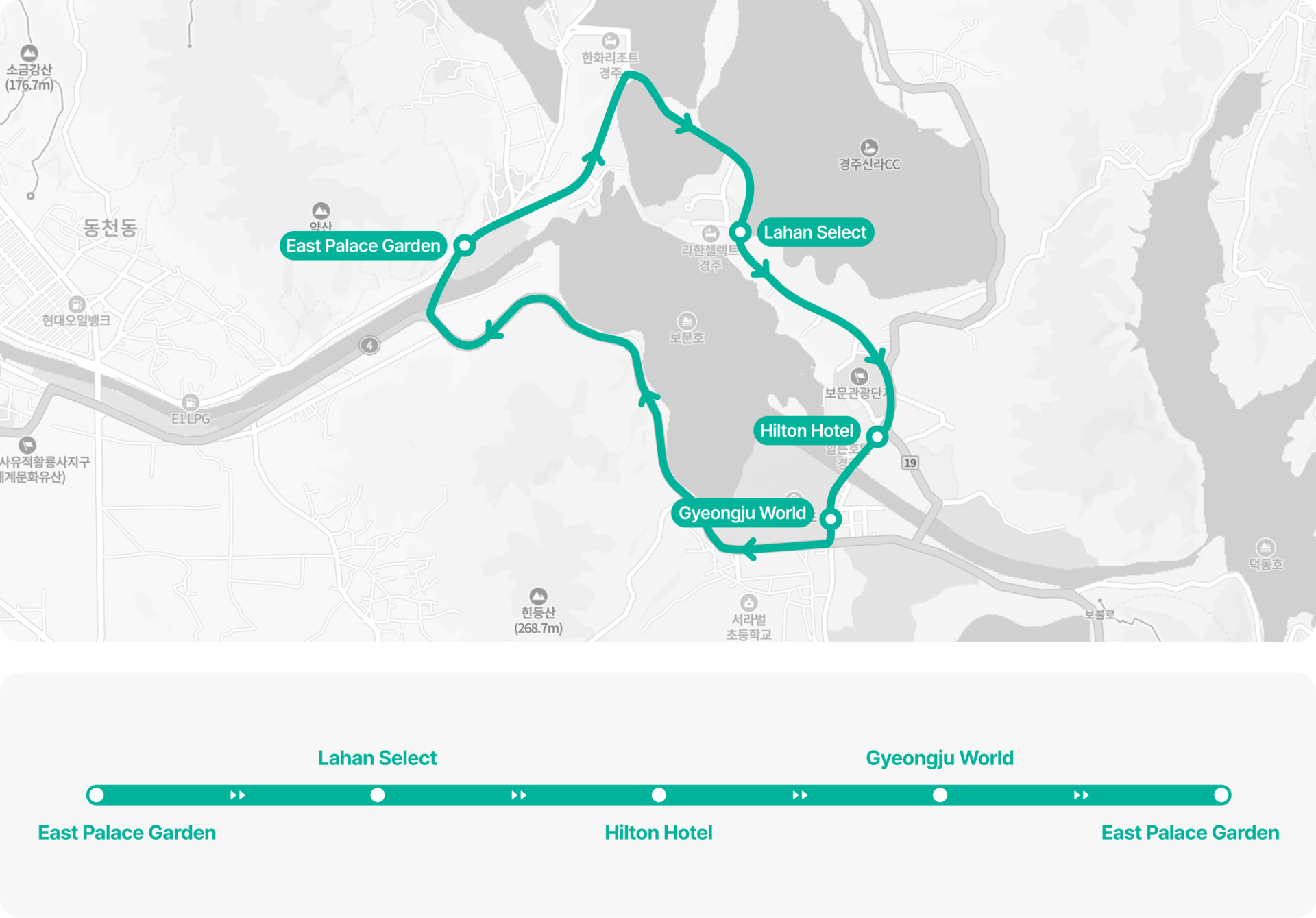 Autonomous B2 route map