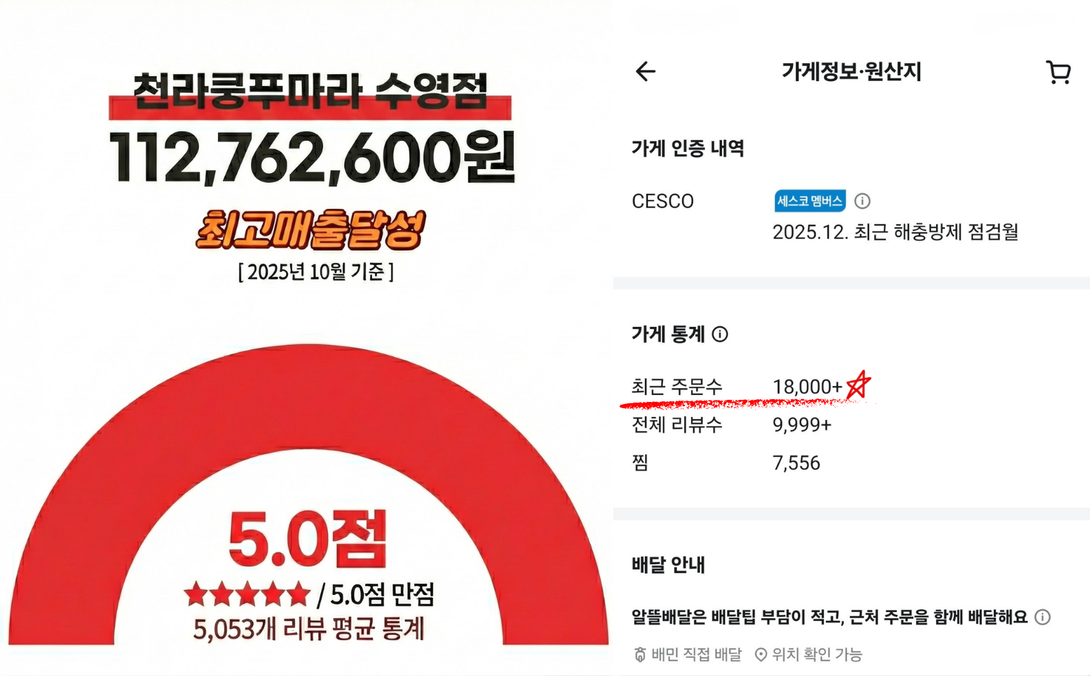 천라쿵푸 수영점 매출표