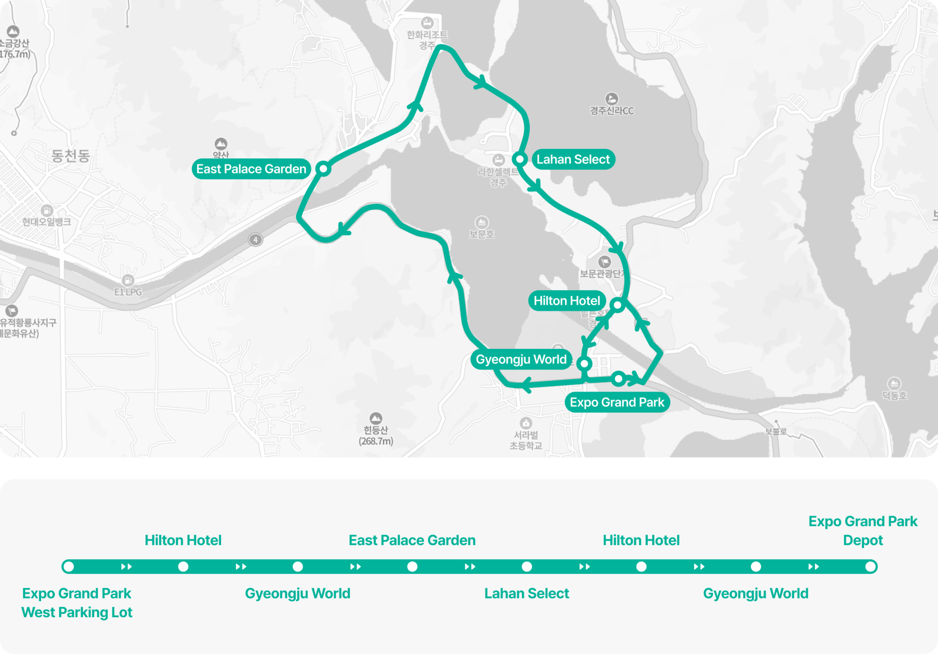 Autonomous B1 route map
