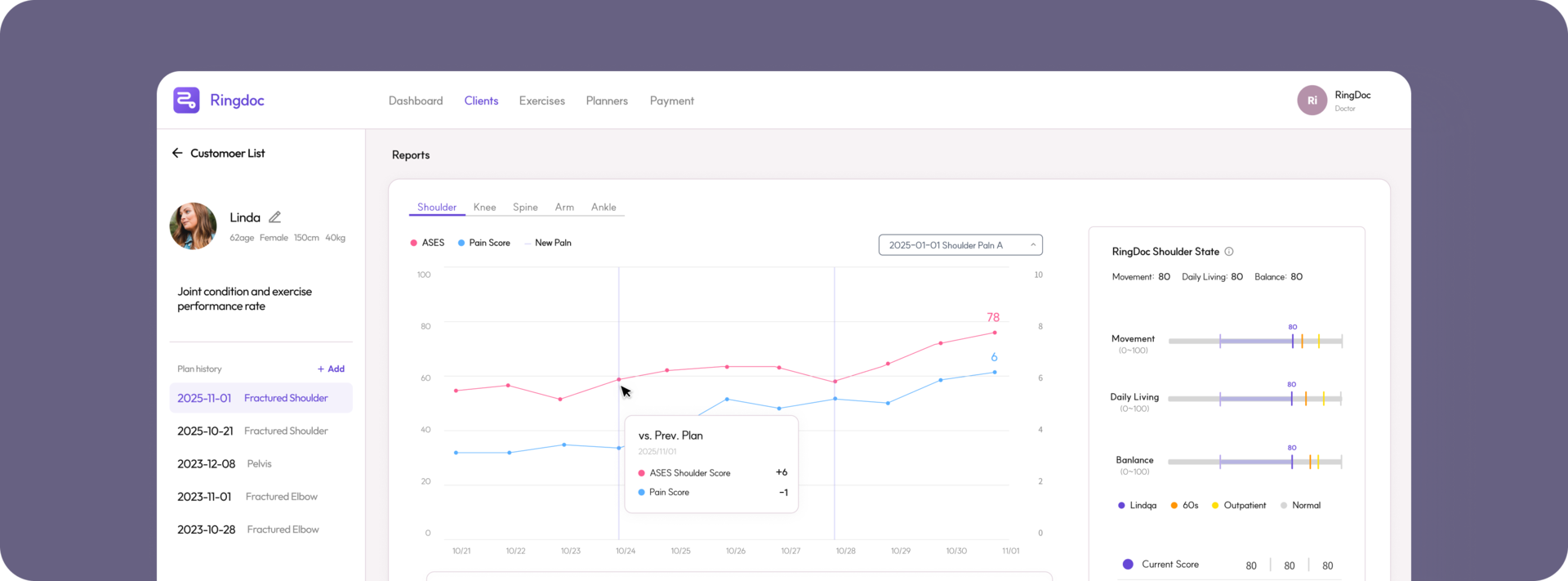 잇피 | 근골격계 건강을 위한 맞춤형 관리 솔루션 제공, 디지털 헬스케어 링닥이 함께 합니다.