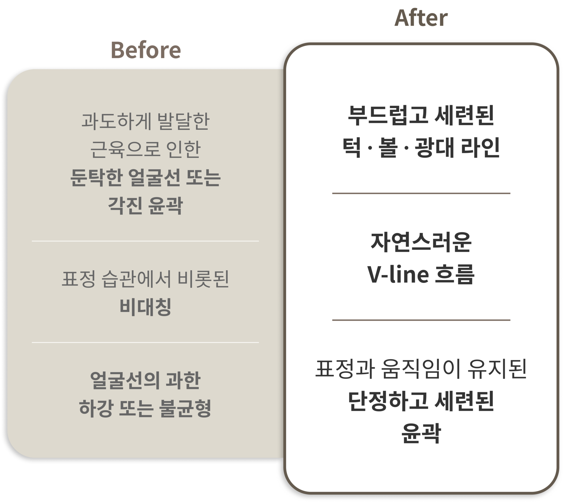음수연 원장 교대역 엘로페의원