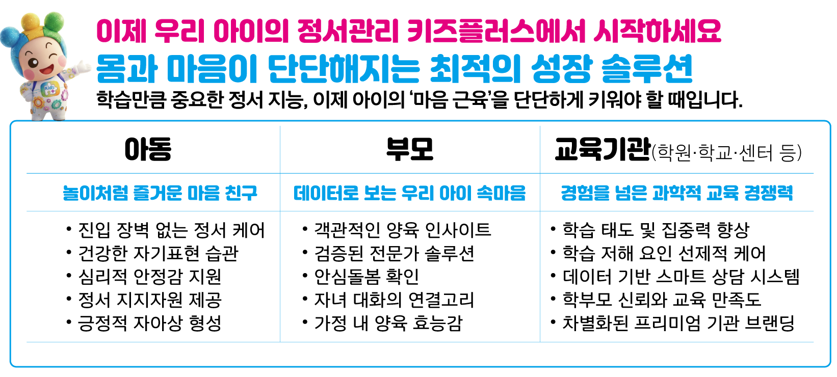 우리동네 키즈플러스