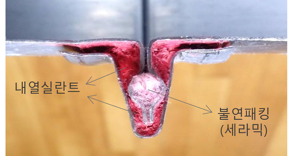 LPF 연도의 조립 단면