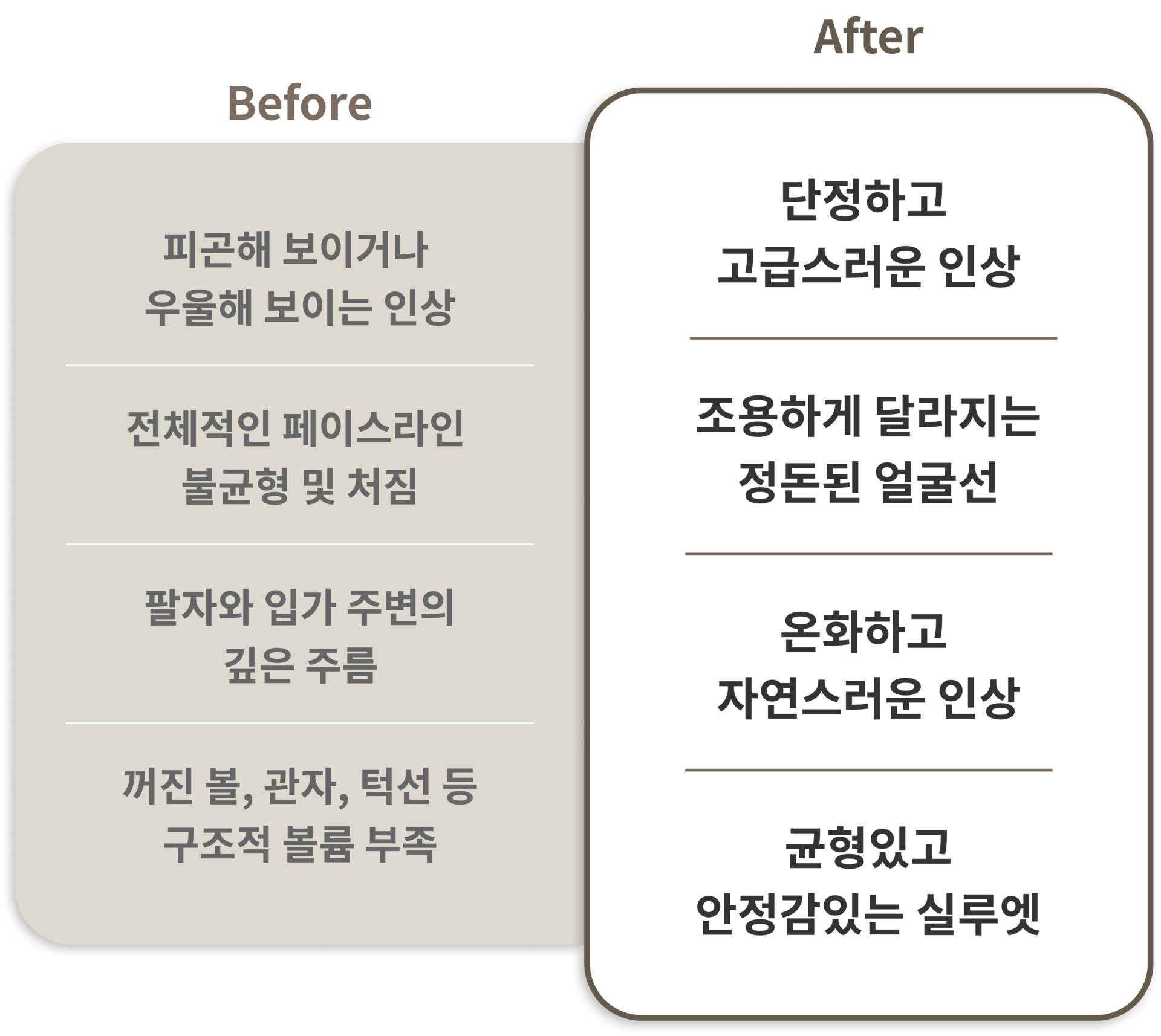 음수연원장 교대역 엘로페의원