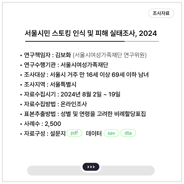 <서울시민 스토킹 인식 및 피해 실태조사, 2024>