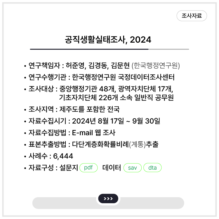 <공직생활실태조사, 2024>