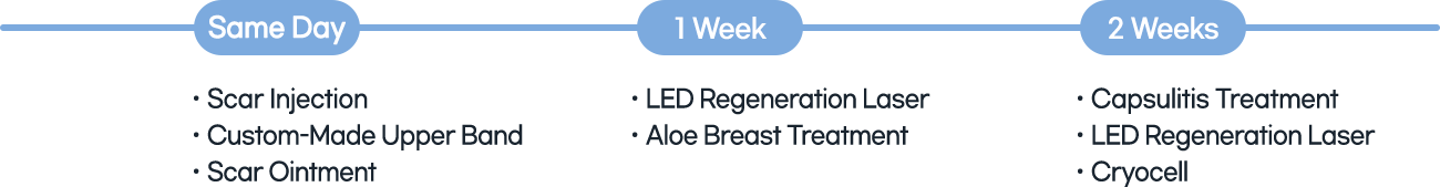 Same Day Scar Injection Custom-Made Upper Band Scar Ointment 1 Week LED Regeneration Laser Aloe Breast Treatment 2 Weeks Capsulitis Treatment LED Regeneration Laser Cryocell