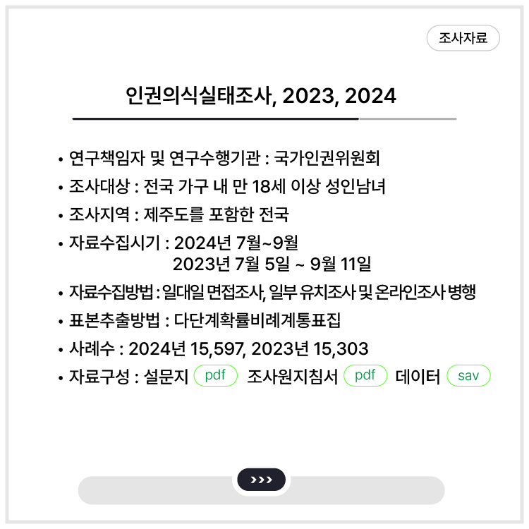 <인권의식실태조사, 2023, 2024>