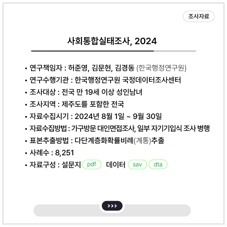 <사회통합실태조사, 2024>