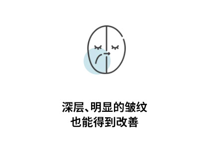 深层、明显的皱纹也能得到改善