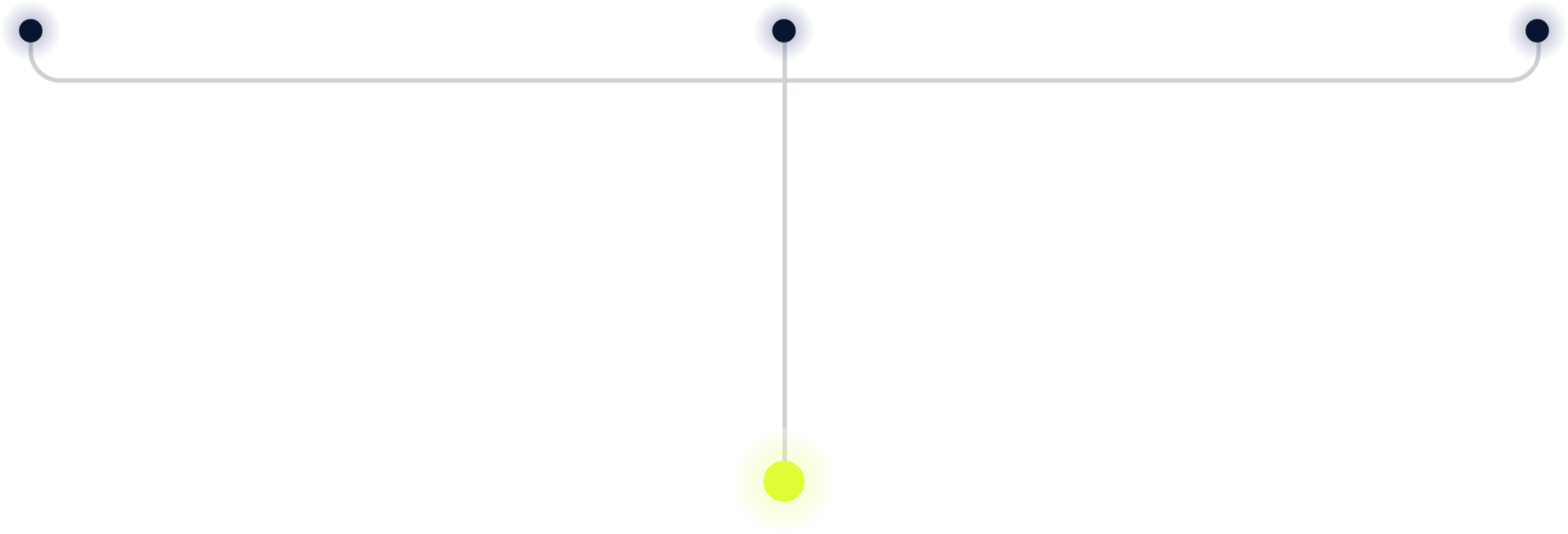 비커넥트랩_비펙트_BI