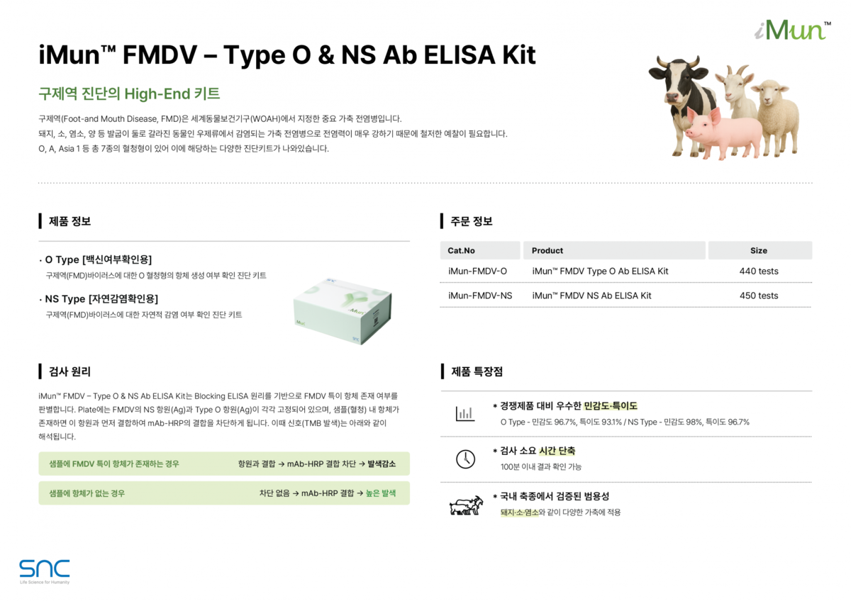 (플라이어) iMun™ FMDV – O & NS type ELISA Kit : 제품 자료