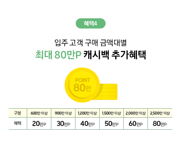 삼성스토어 대표매장 입주가전 혜택