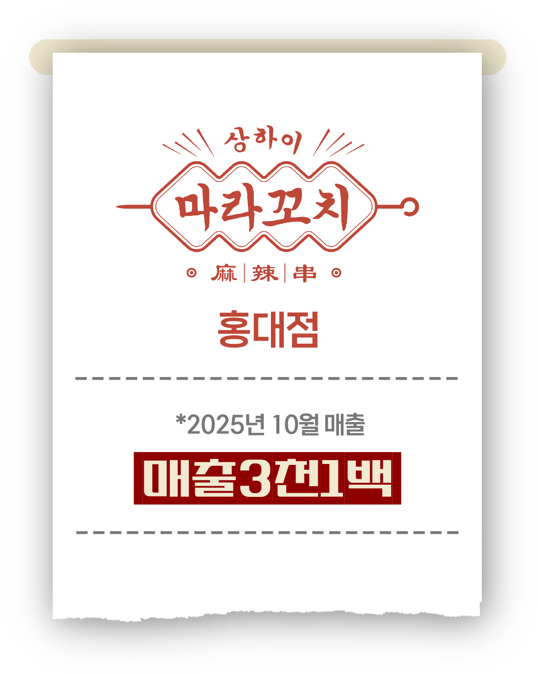 홍대점 매출 3100만