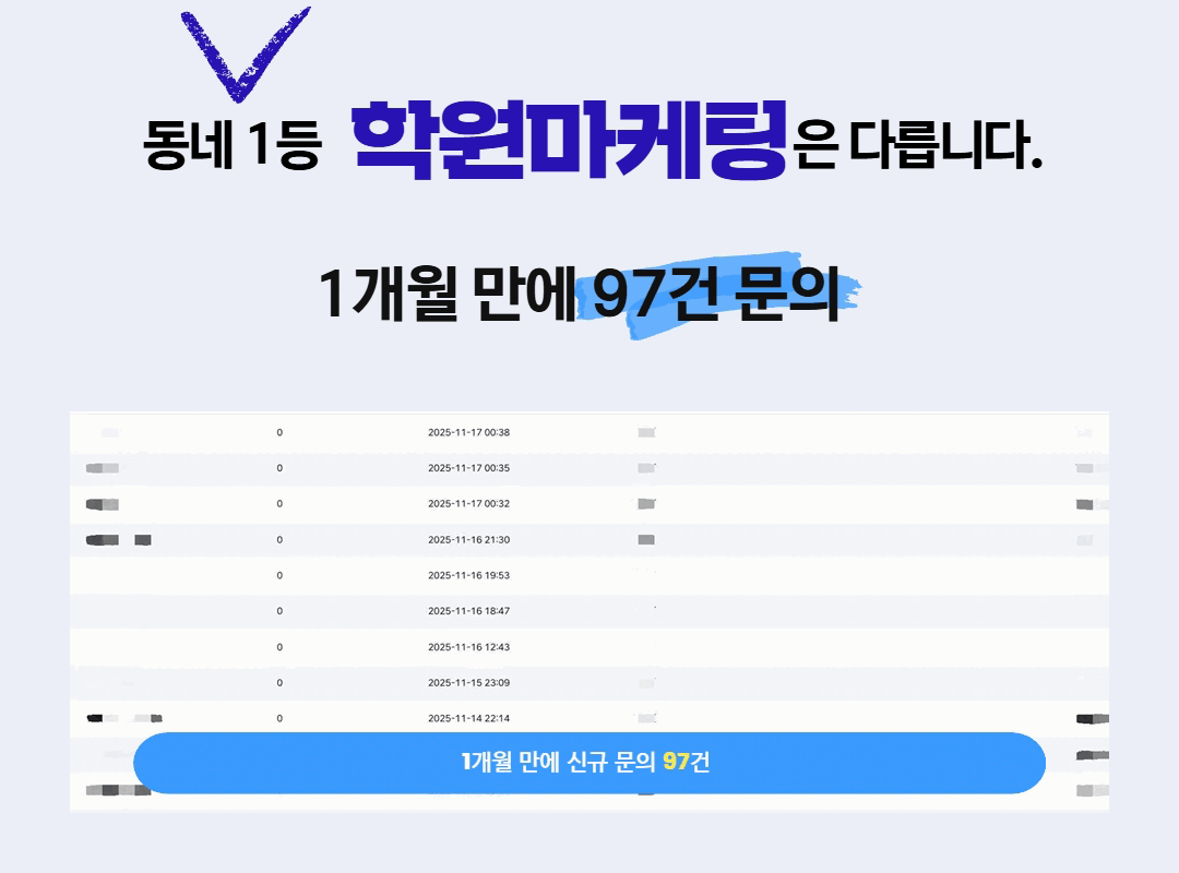 에듀너스 마케팅 성과 데이터