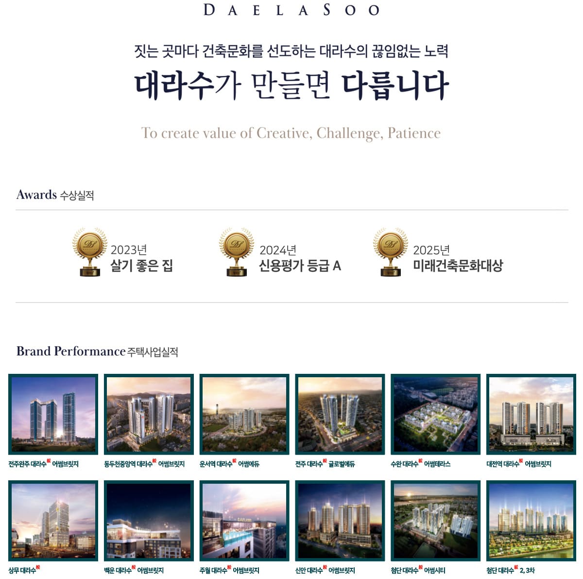 구미호반써밋 사업개요 이미지