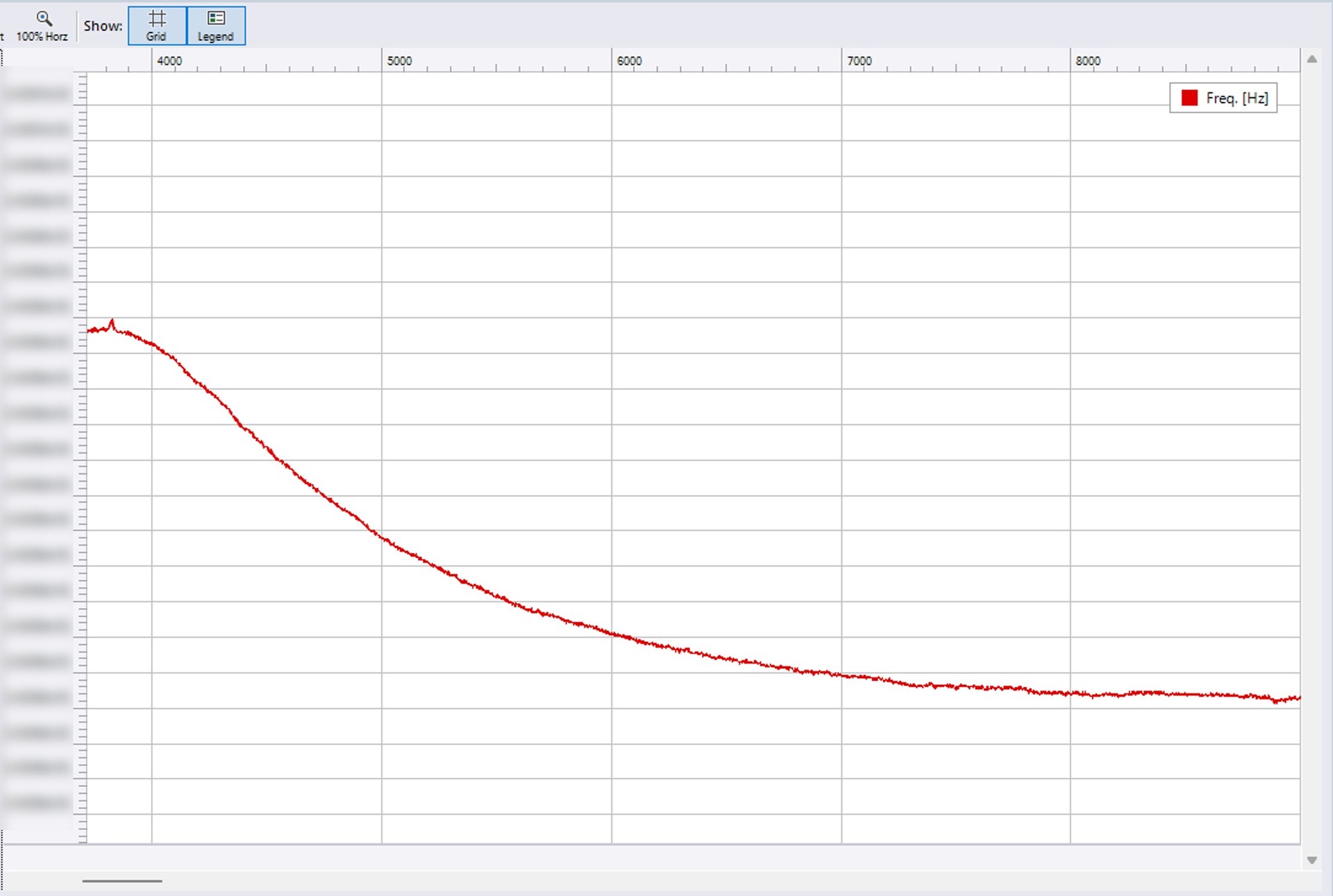 ASTM E595의 필요성