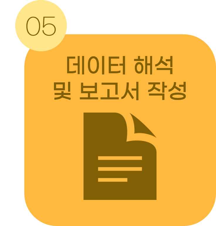 <p style="font-size: 16px; font-weight: 700; margin: 0px 0px 10px; text-align: center; line-height: 1;"><span style="font-size: 16px;">STEP 5. 데이터 해석 및 보고서 작성</span></p>  <p style="font-size: 14px; line-height: 1; margin: 0px; text-align: center;"><span style="font-size: 14px;">피크 면적을 이용해 성분별 함량을 계산하고, 검량선 기반으로 정량값(mg/g 또는 mg/mL)을 산출한 뒤 결과를 해석하여 보고서 형태로 정리합니다.</span></p>