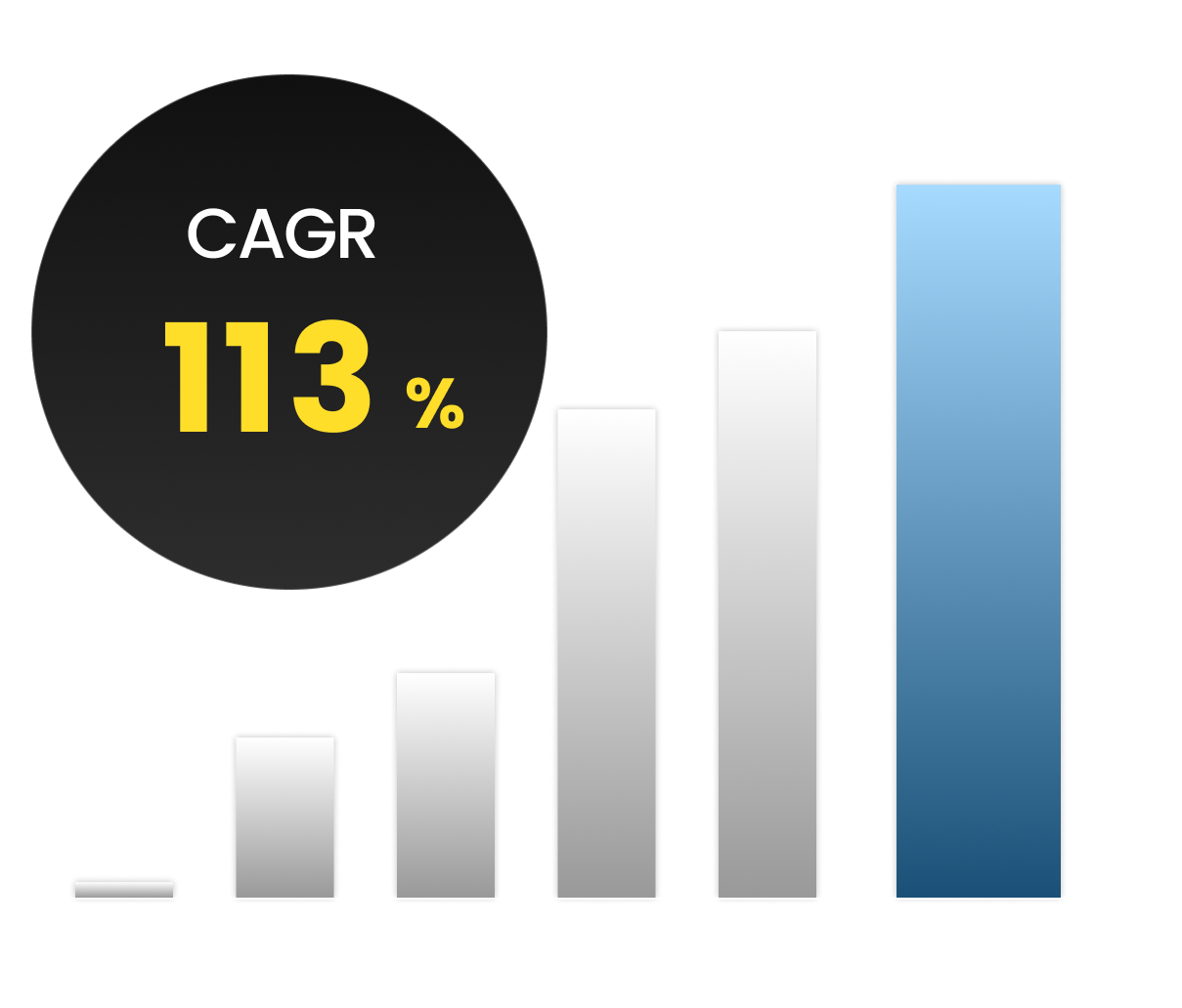 인증받은 기술, 인정받은 기술 바로 인증서 및 특허