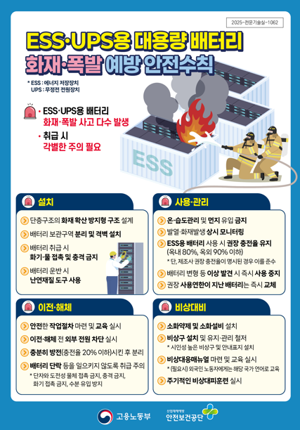 전지 취급 시 화재·폭발 예방 안전관리 OPS : 모두안전보건연구소