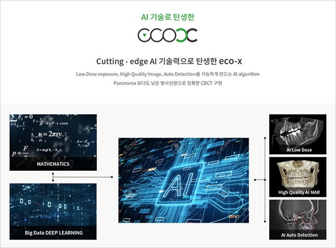 부산 연산동 키다리아저씨치과 CT1