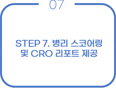 그림 1. 조직 채취부터 염색·분석까지의 조직병리학 실험 Workflow