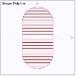 <b style="font-size:18px;">• 형상별 Etching