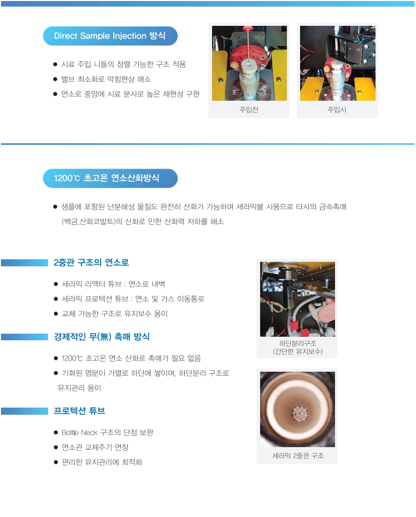 ITOCA TOC 분석기 주요 구성과 특징