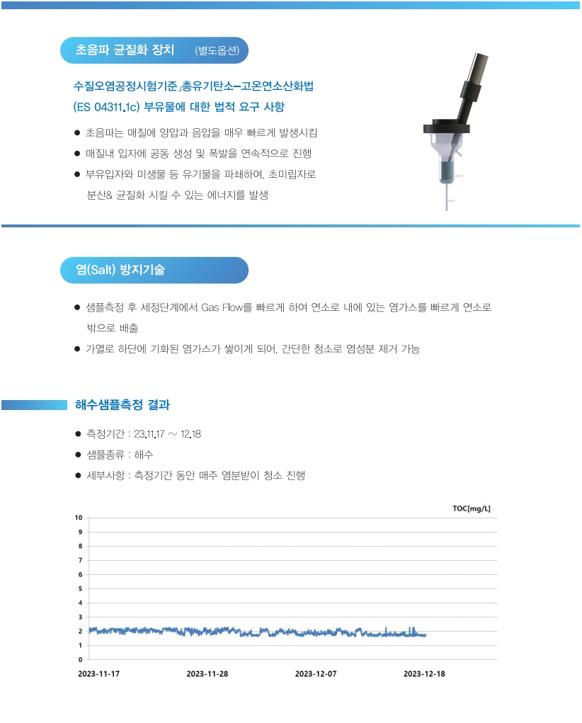 ITOCA TOC 분석기 주요 구성과 특징