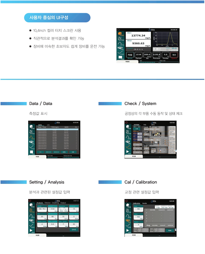 ITOCA TOC 분석기 주요 구성과 특징