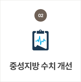 중성지방 수치 개선