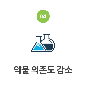 약물 의존도 감소